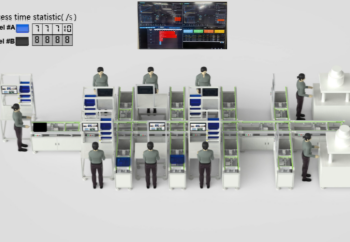 牽手深圳賢豐，樣板工廠(chǎng)取得里程碑式成功！
